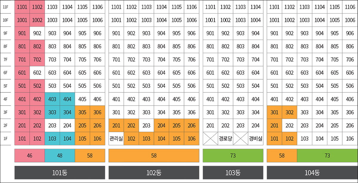 고강역 신원아침도시-동호배치도(2)